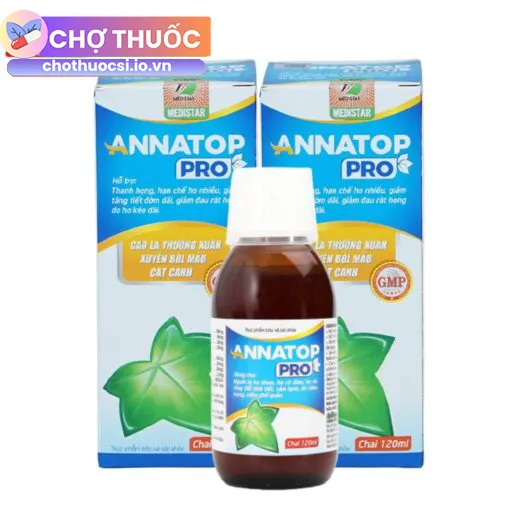 Annatop Pro