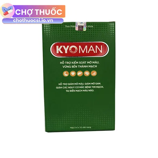 Kyoman