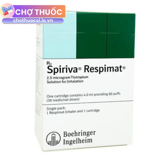 Spiriva Respimat
